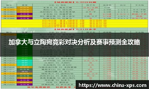 加拿大与立陶宛竞彩对决分析及赛事预测全攻略